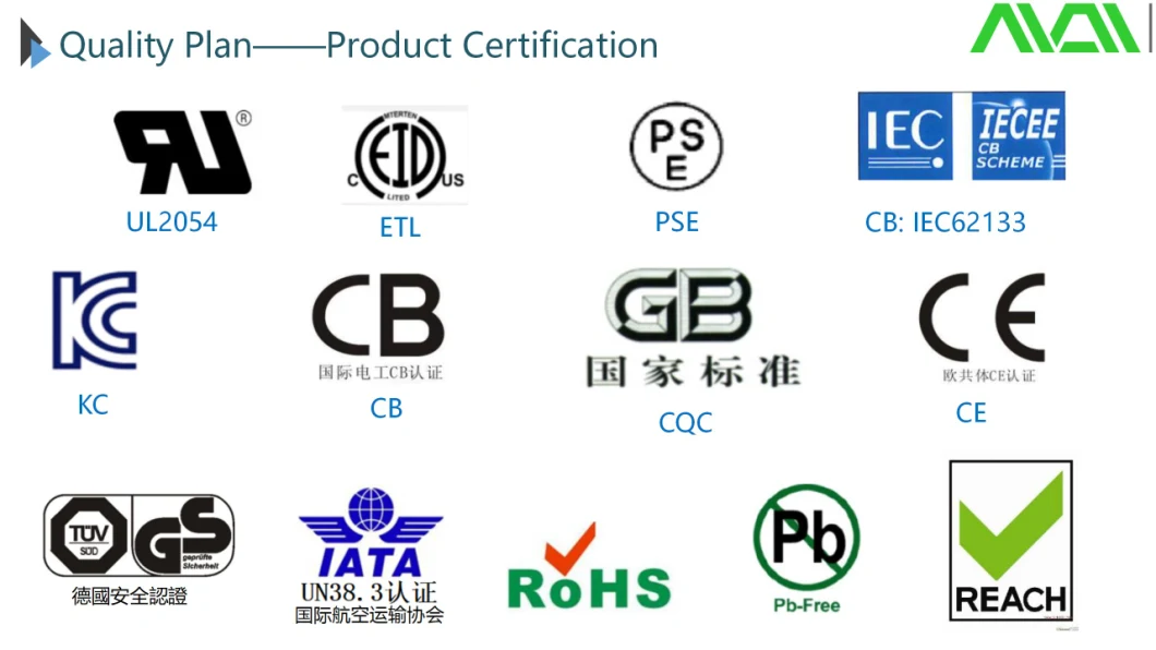 Higher Capacity / Long Duration / D / 1.5V Lithium Battery